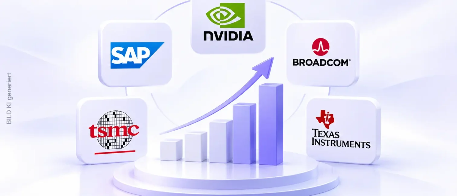 Helles Tech-Visual mit SAP, Nvidia, Broadcom, TSMC und Texas Instruments rund um ein steigendes Balkendiagramm.
